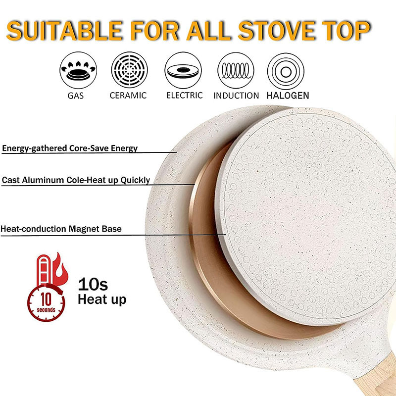 20/24/28cm 논스틱 크레페 계란 프라이팬 피자  - Egg Waffle Pan 리뷰 및 가격