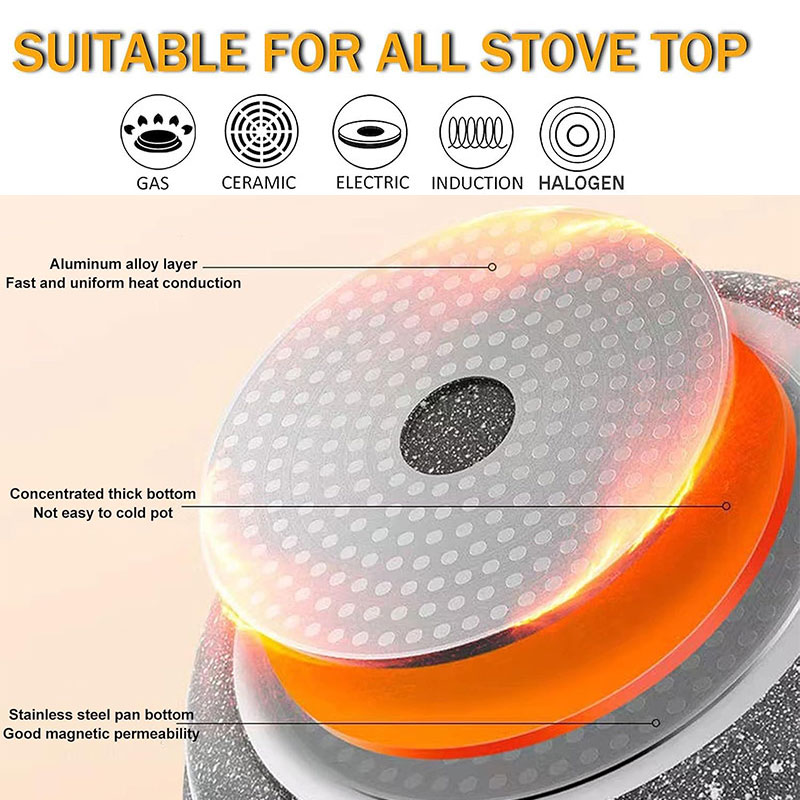 세라믹 코팅 계란 팬케이크 그리들 팬 20/24/28c - Egg Waffle Pan 리뷰 및 가격